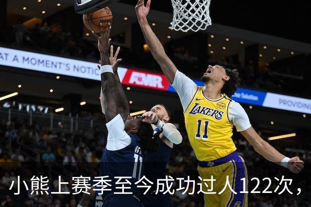 小熊上赛季至今成功过人122次，五大联赛同期最多